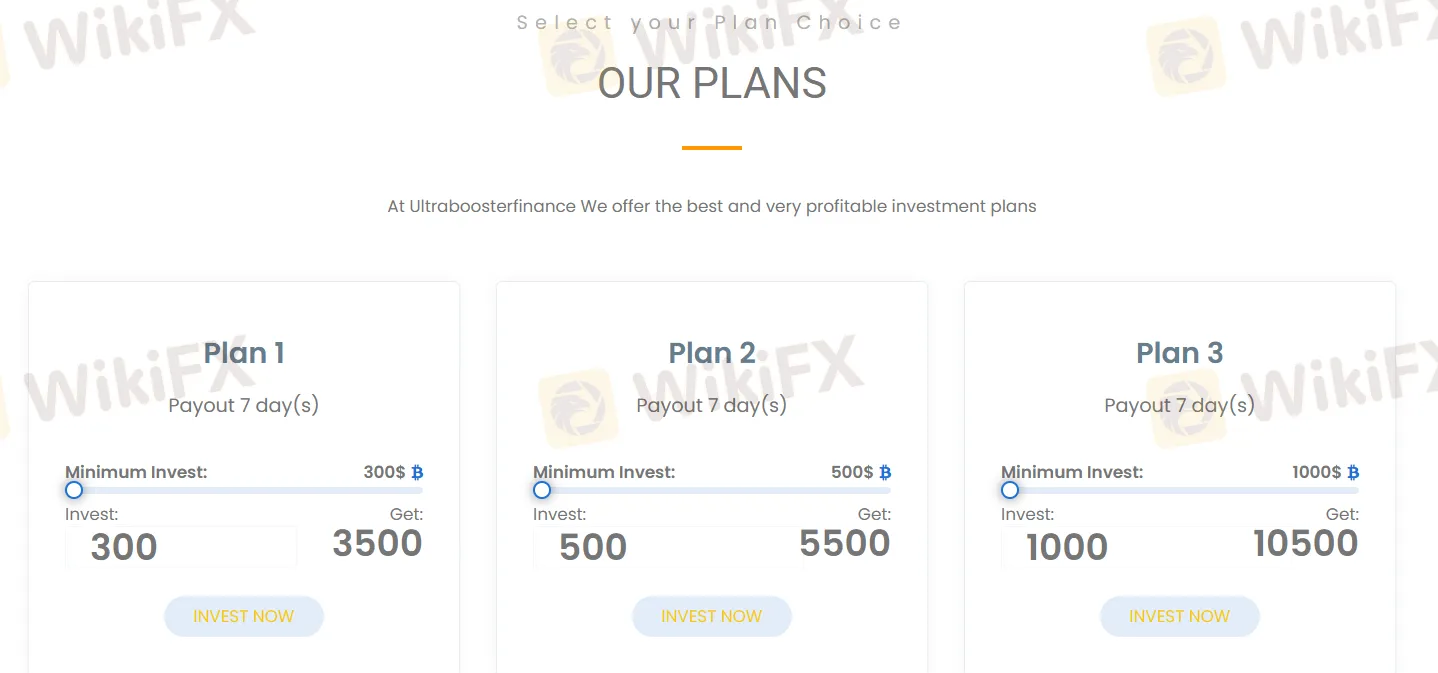 Investment Plan Comparison