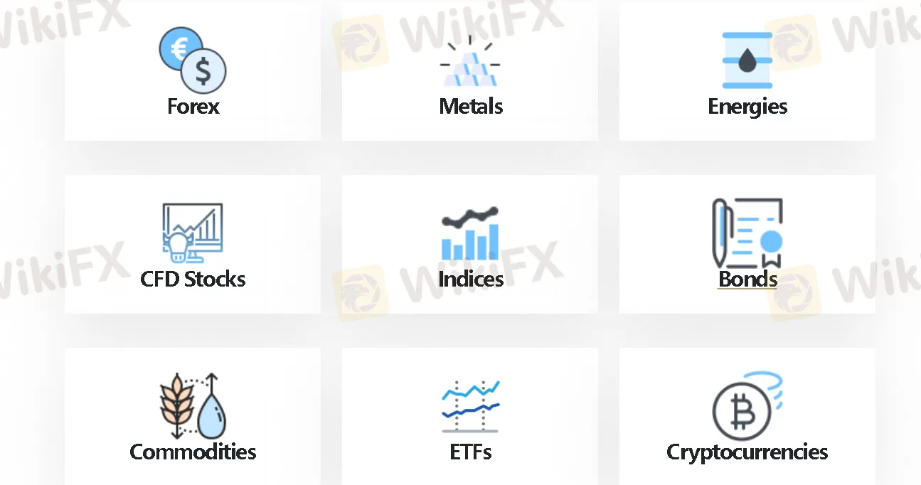 Market Instruments