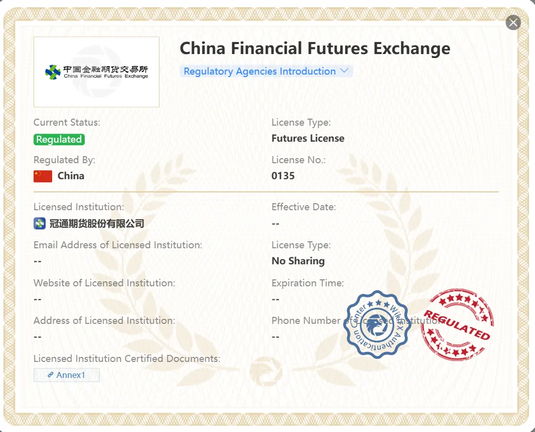 regulated by CFFEX