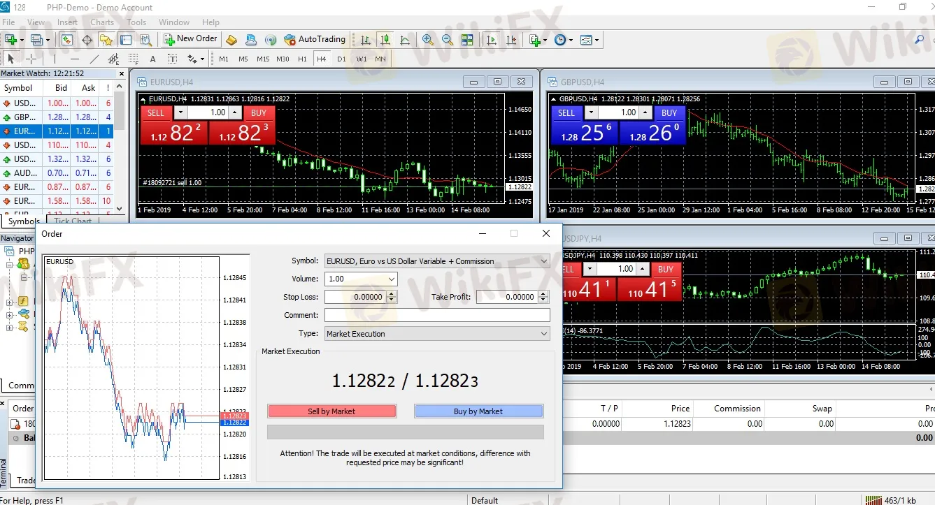 Plateforme de trading