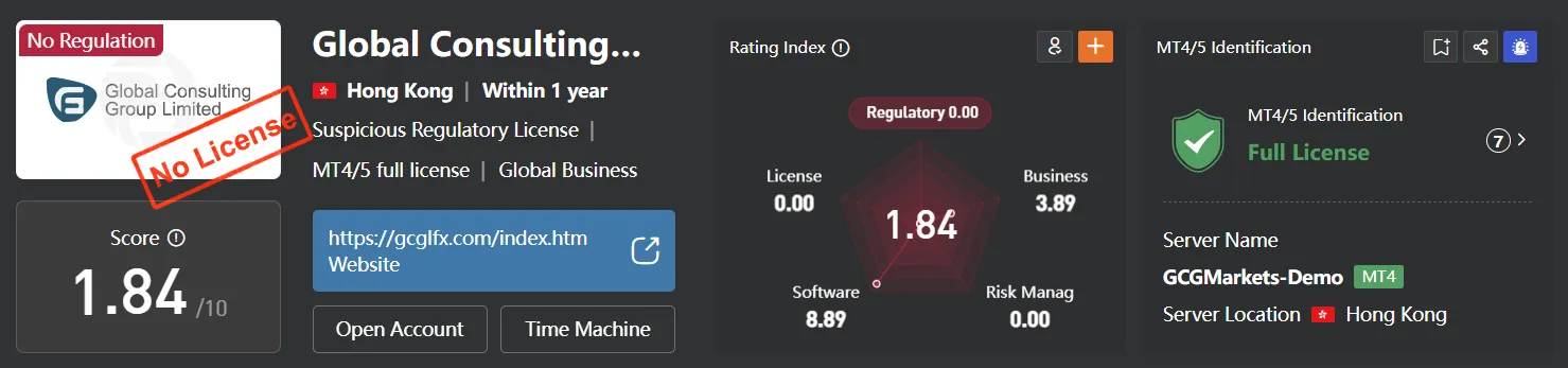 Regulation
