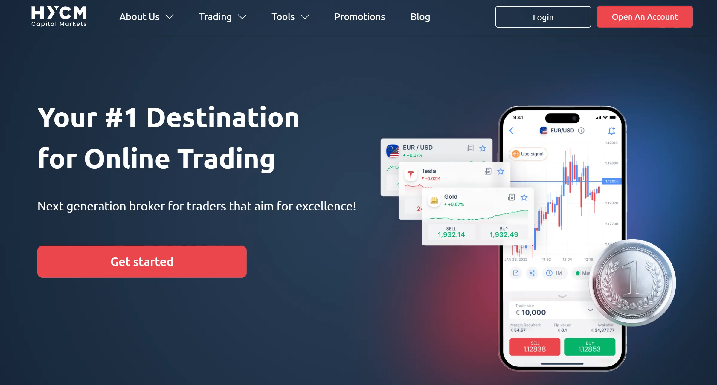 HYCM broker HYCM broker