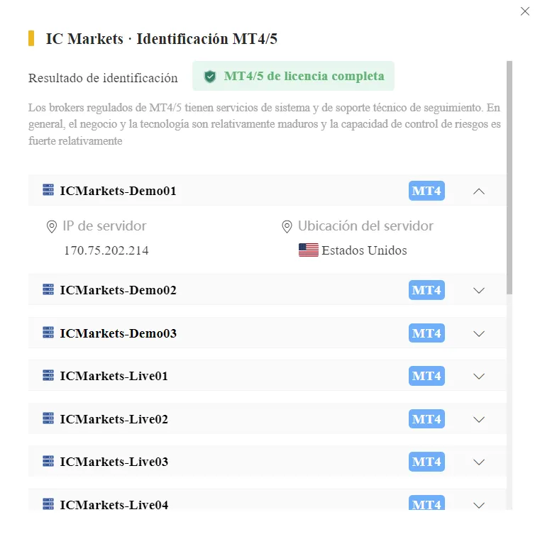 IC Markets
