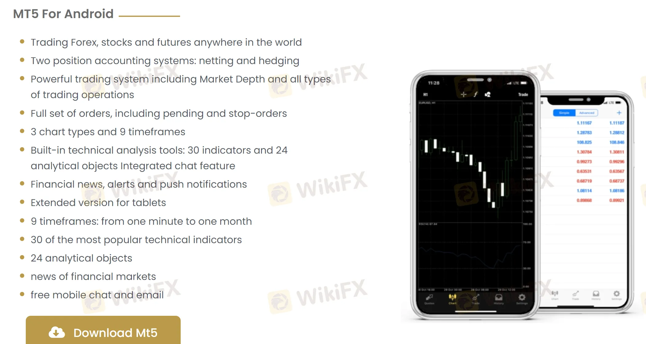 Plateforme de trading