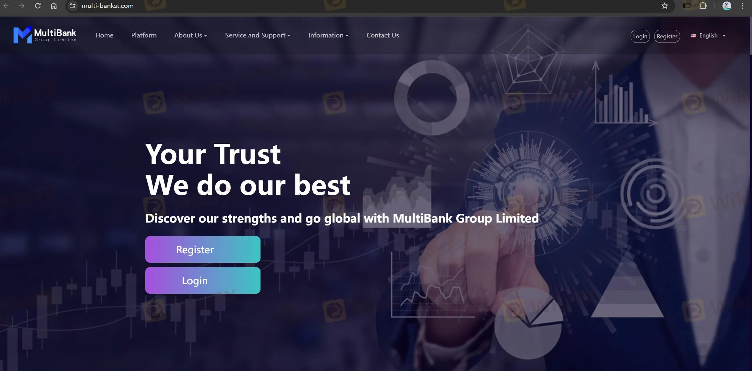 MultiBank Group Limited's homepage