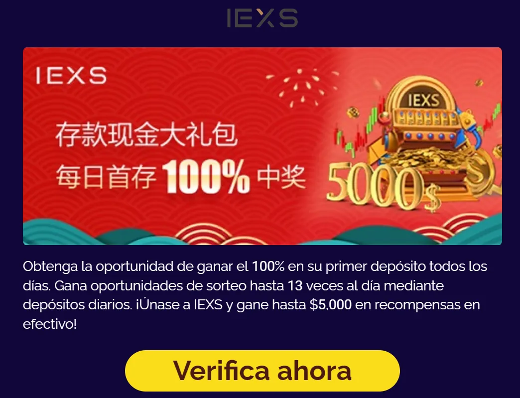 WikiFX WikiFX