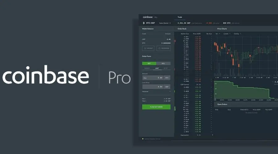 Coinbase Pro Coinbase Pro