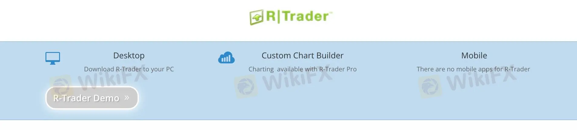 Trading Platform