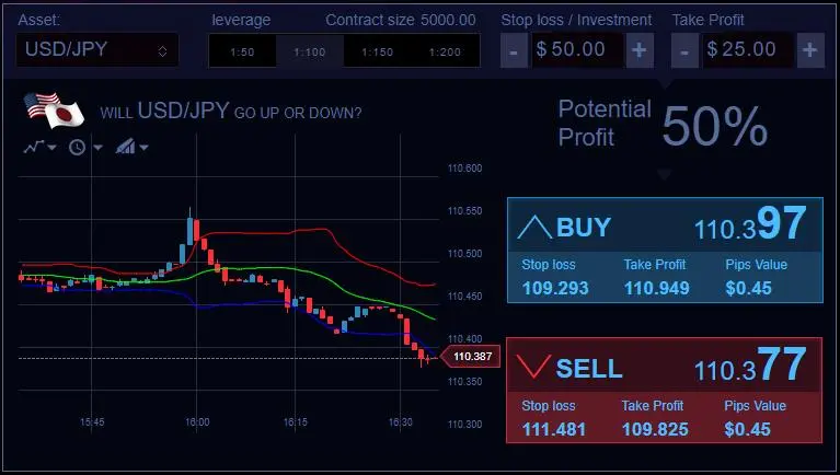 Trading Platform