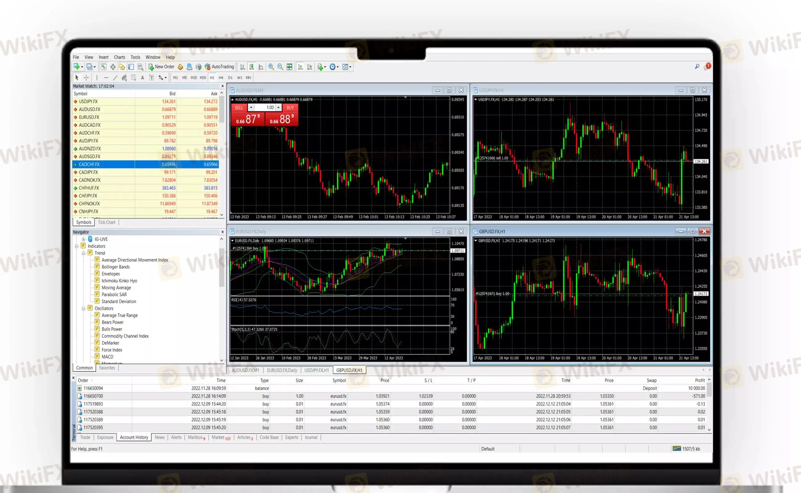 Plateforme de trading