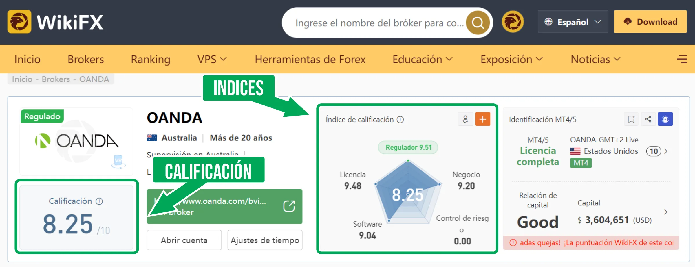 ✅ Comisión del 0% en acciones y ETFs OANDA.png