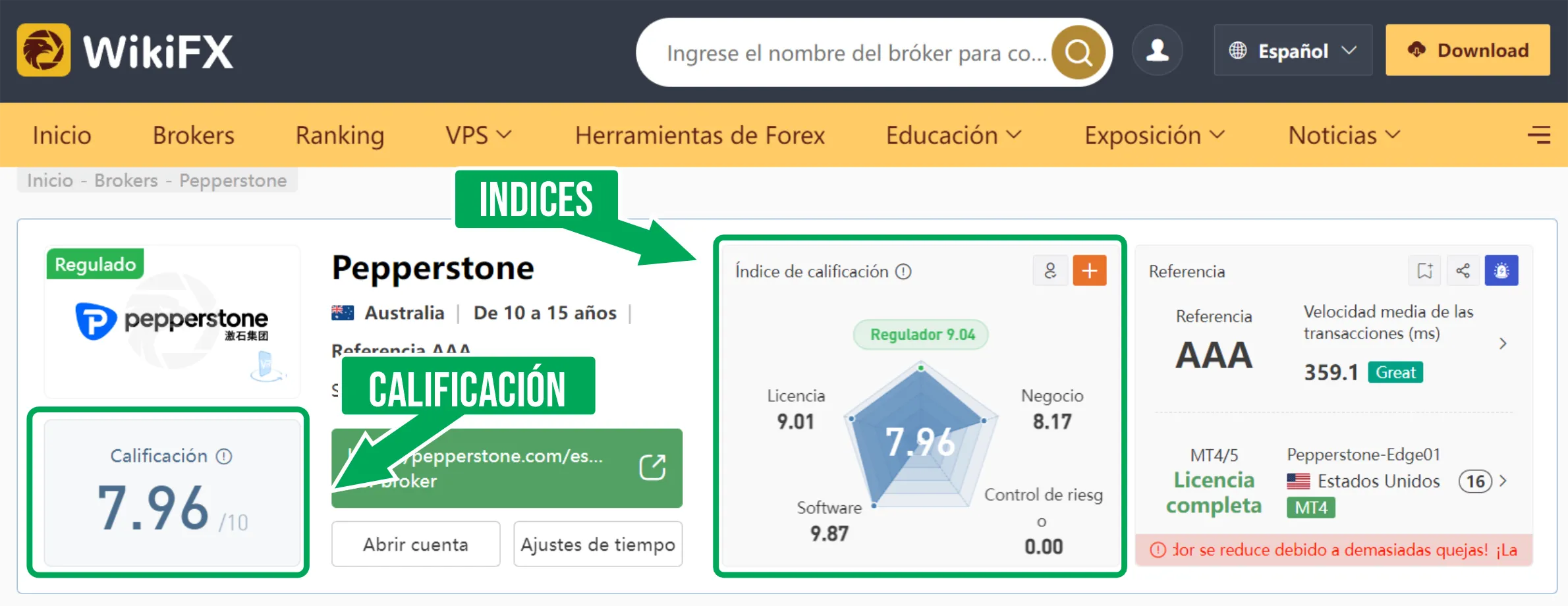 ✅ Comisión del 0% en acciones y ETFs Pepperstone.png