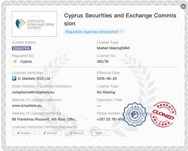 Is Marketbrokers Safe or a Scam?
