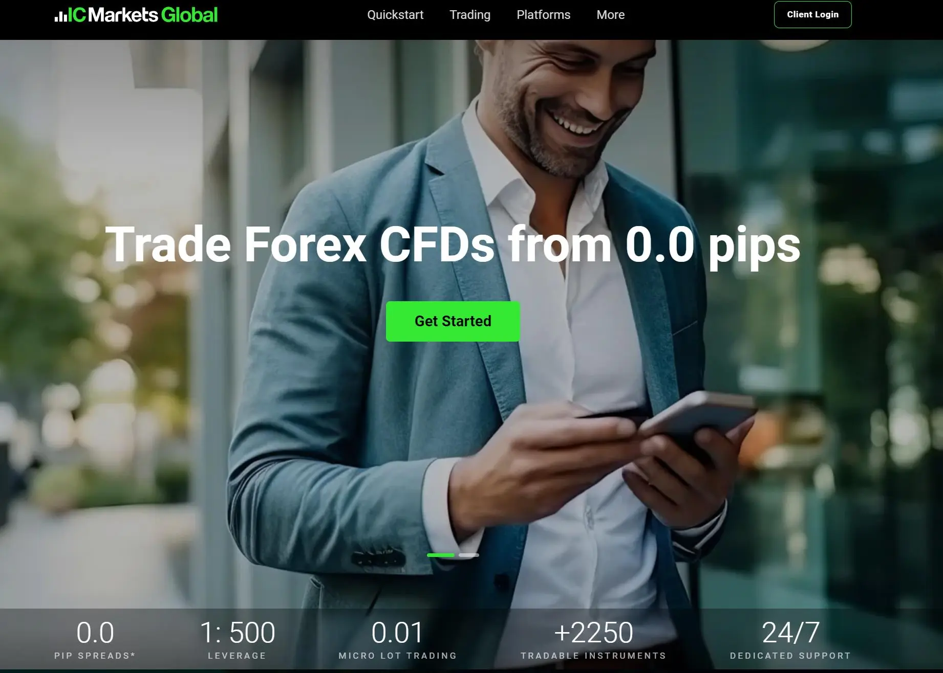 IC Markets IC Markets