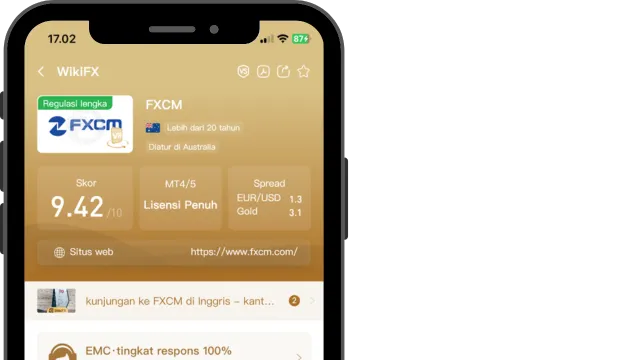 fxcm-wikifx.png