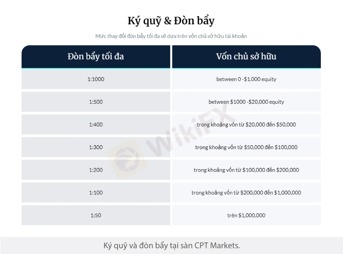 Broker-review---Mar-27-3.jpg Broker-review---Mar-27-3.jpg