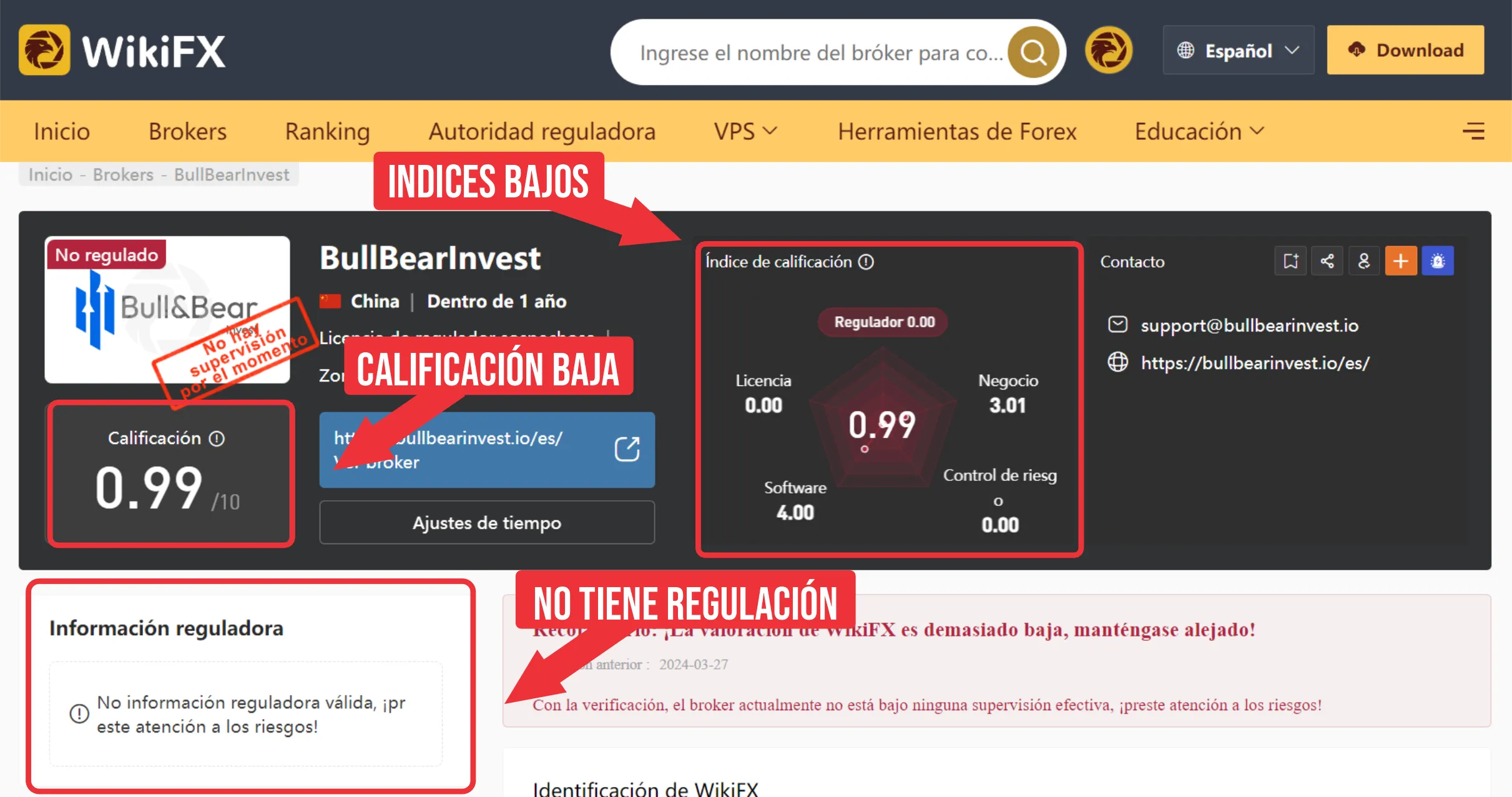 BullBearInvest.png BullBearInvest.png