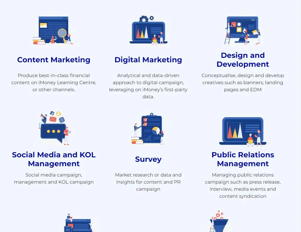 Marketing Services