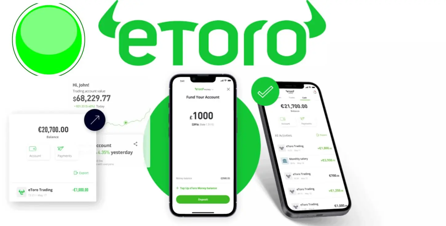 Overview of eToro Overview of eToro