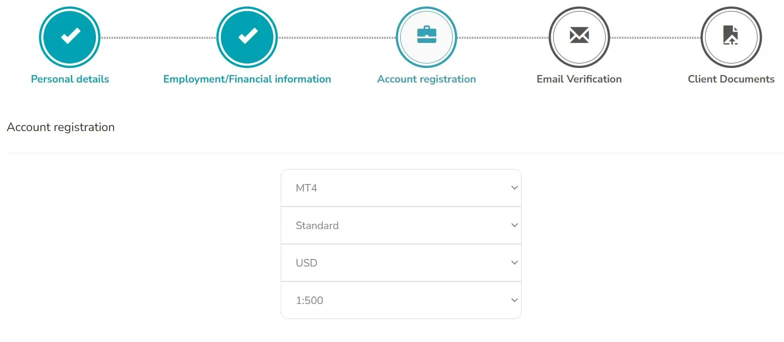 Account Opening Process：