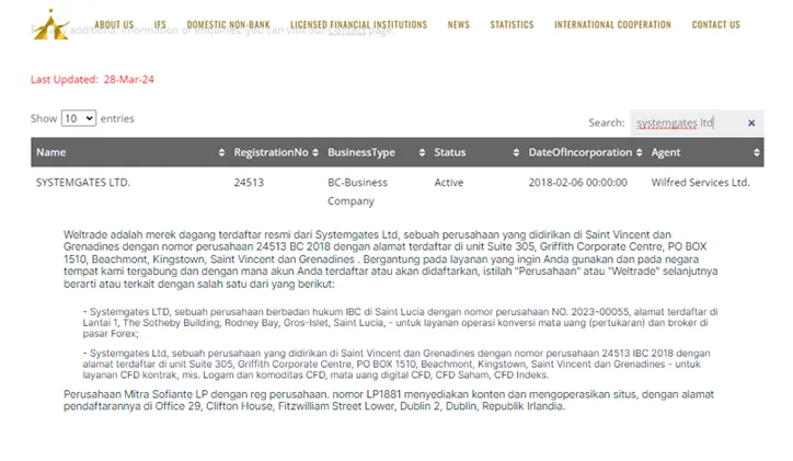 data-platform-weltrade-di-lembaga-svgfsa.png data-platform-weltrade-di-lembaga-svgfsa.png