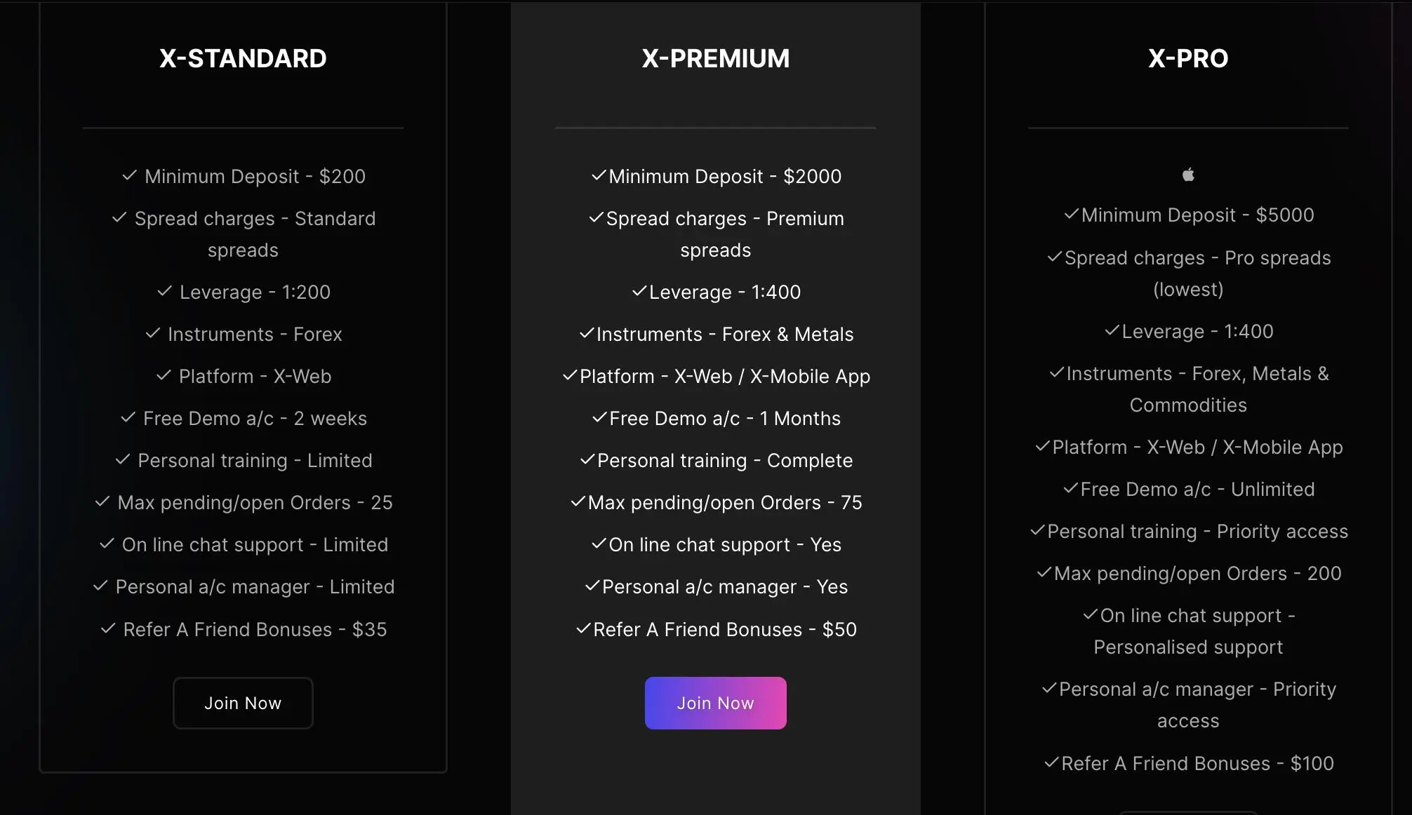 Account Types