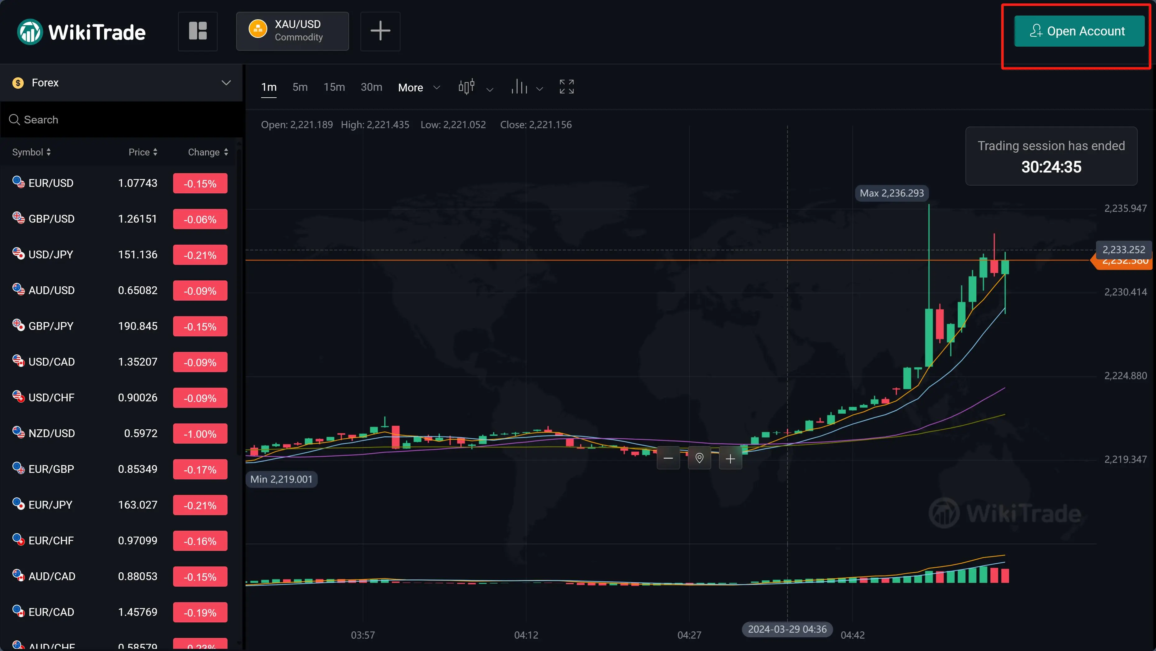 Trade Now