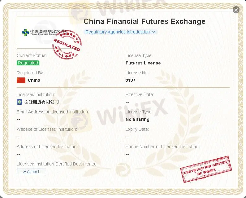 регулируется CFFEX