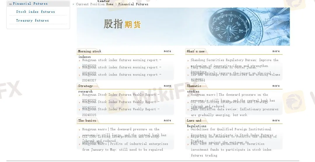Финансовые инструменты