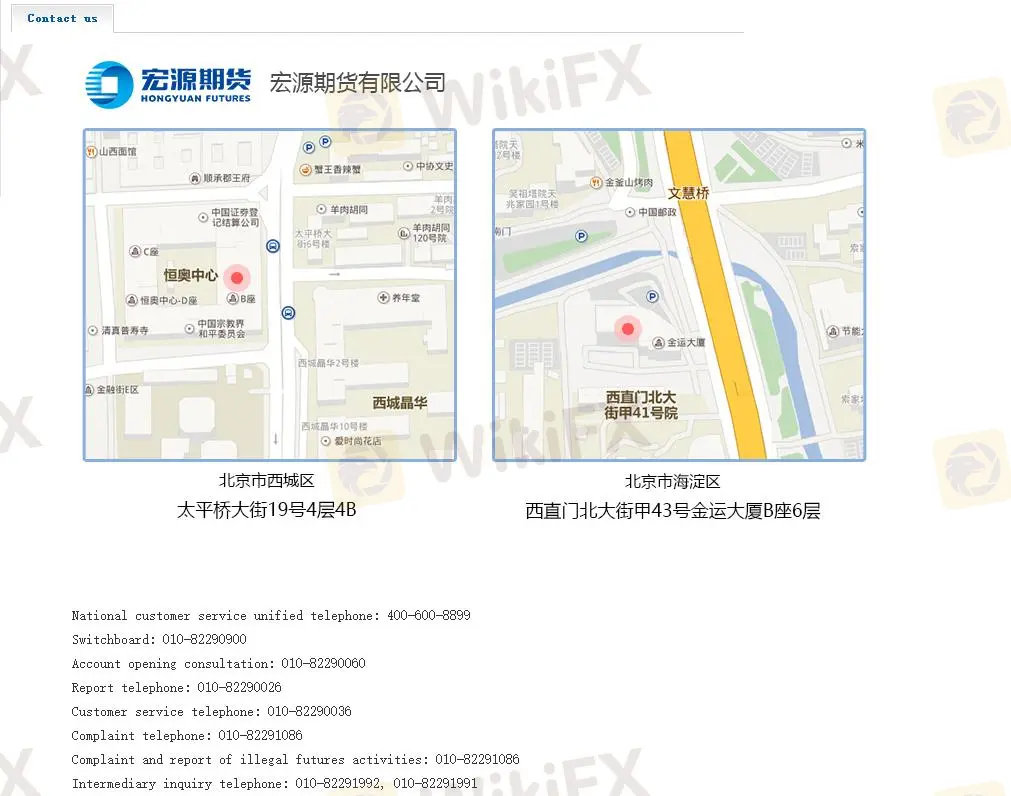 контактные данные