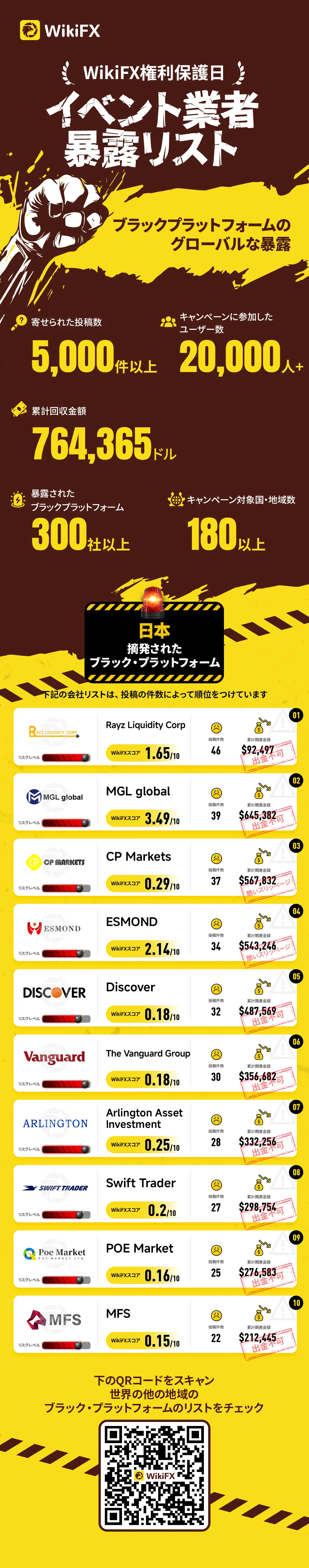 event list of .jpg event list of .jpg