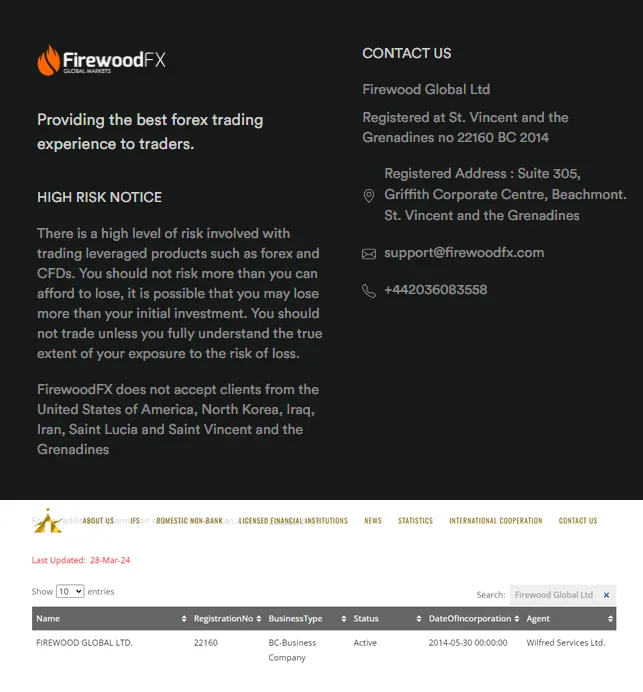 situs-web-platform-broker-forex-firewoodfx.png situs-web-platform-broker-forex-firewoodfx.png