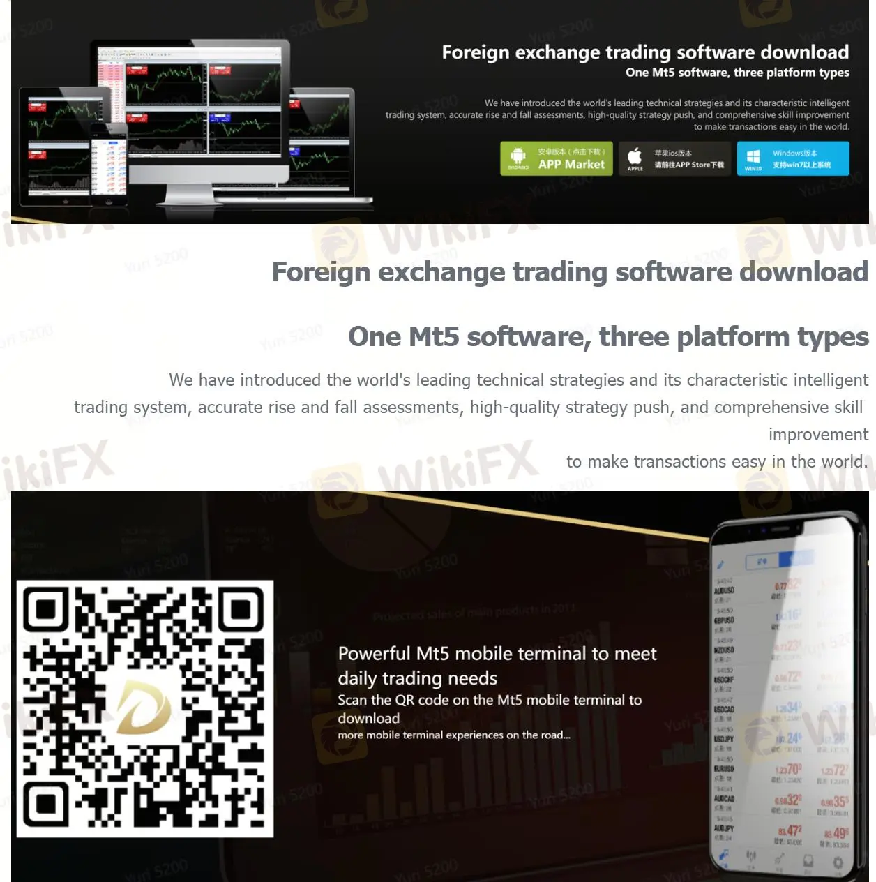 Trading Platform Trading Platform