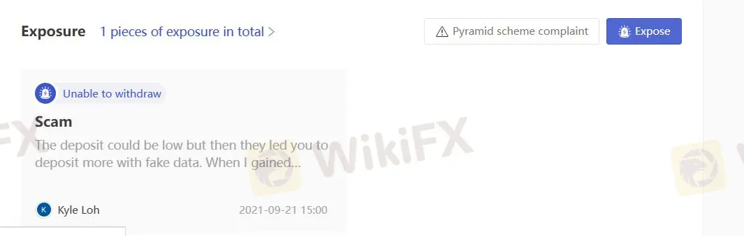 User Exposure on WikiFX