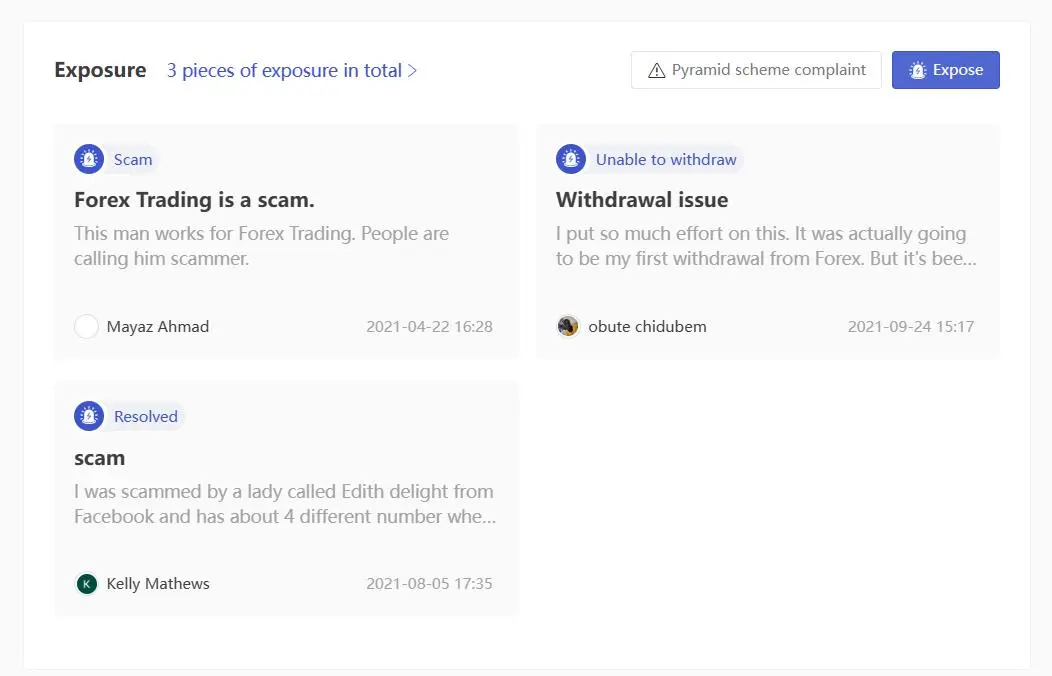 User Exposure on WikiFX