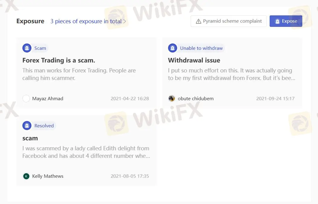 User Exposure on WikiFX