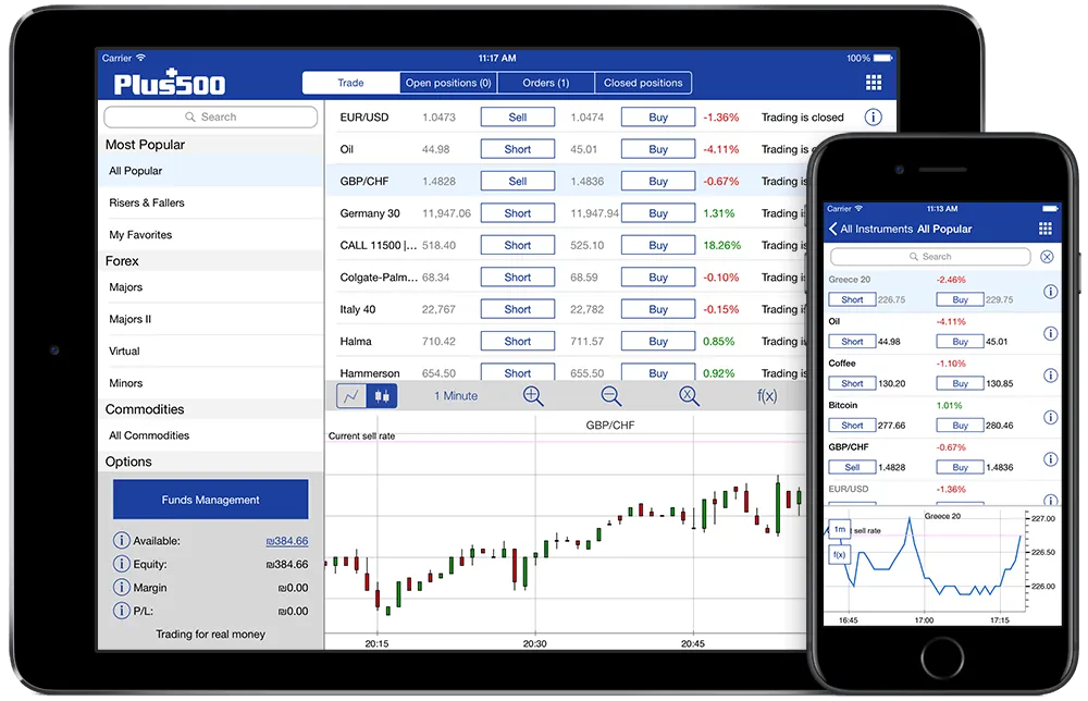 Plus500-Webtrader-Mobile.png Plus500-Webtrader-Mobile.png