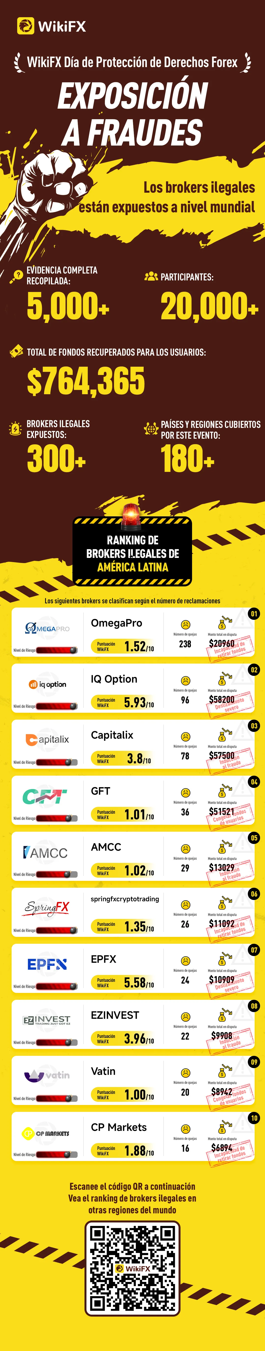 Lista de Plataformas Ilegals en América Latina485a-9c89-4c8887a8e15g.jpg Lista de Plataformas Ilegals en América Latina485a-9c89-4c8887a8e15g.jpg