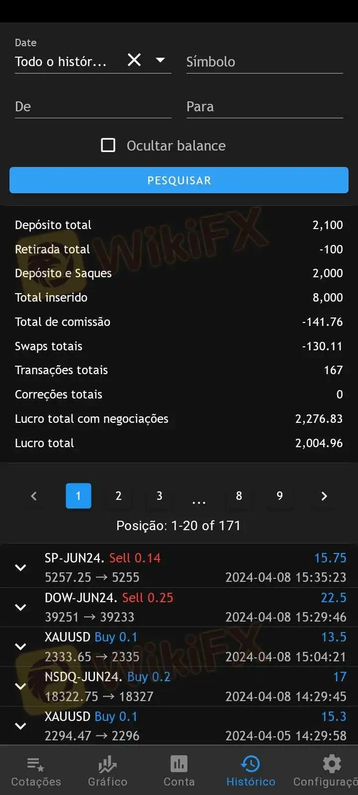 Fonte: https://www.wikifx.com/pt/exposure/detail/202404093762228278.html