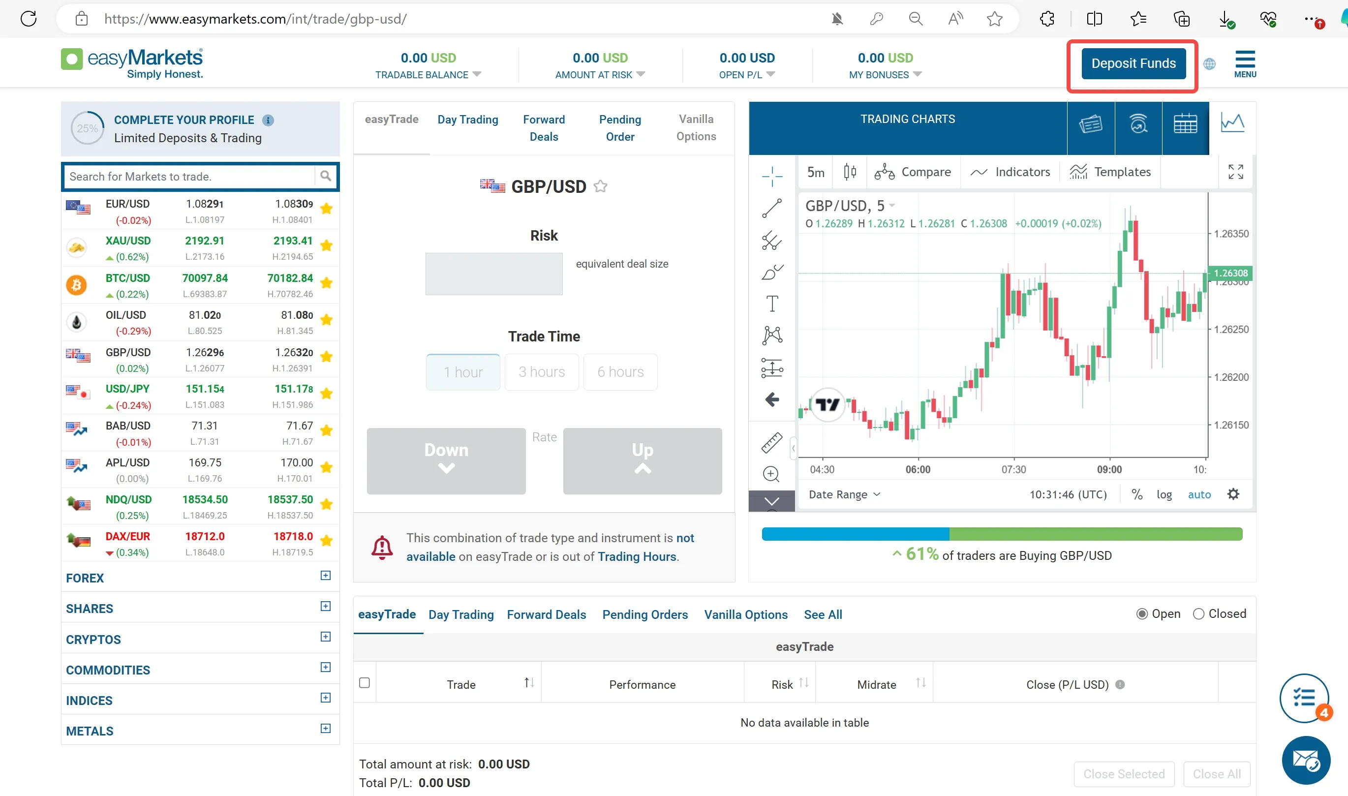 click 'Deposit Funds'