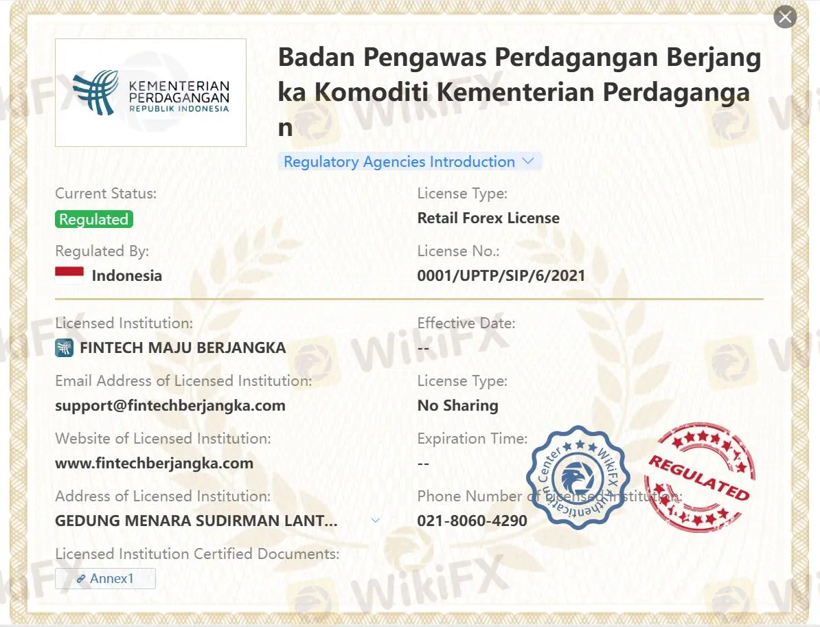 regulated by BAPPEBTI regulated by BAPPEBTI