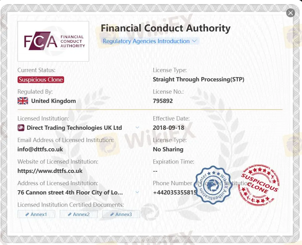 suspicious clone FCA license