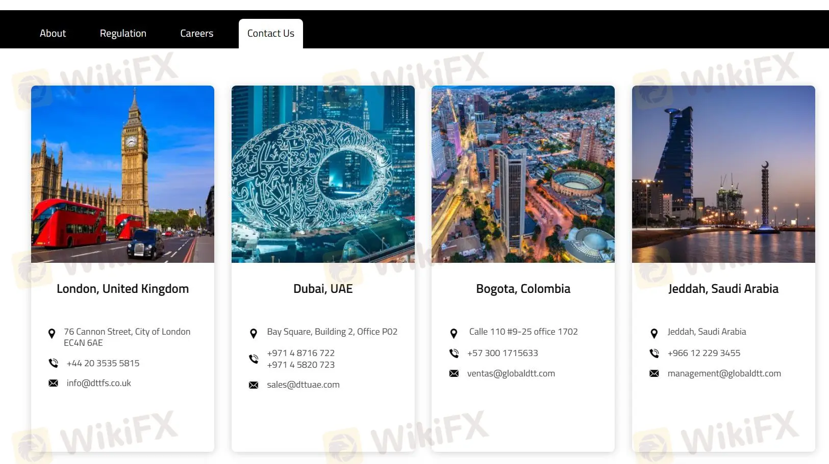 Informações de contato Informações de contato