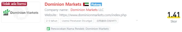 dominion-markets.png