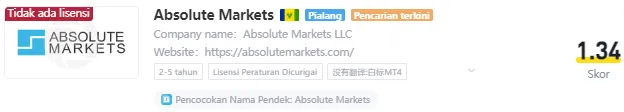 absolute-markets.png