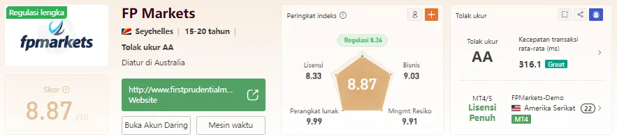 fp-markets-di-wikifx.png fp-markets-di-wikifx.png
