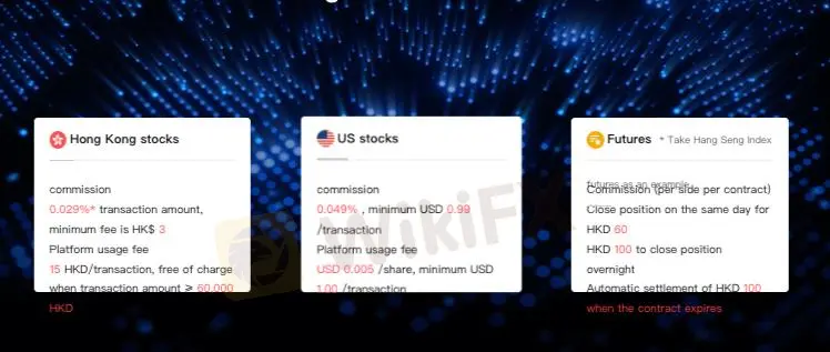 Market Instruments Market Instruments