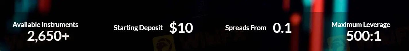 Spreads & Commissions