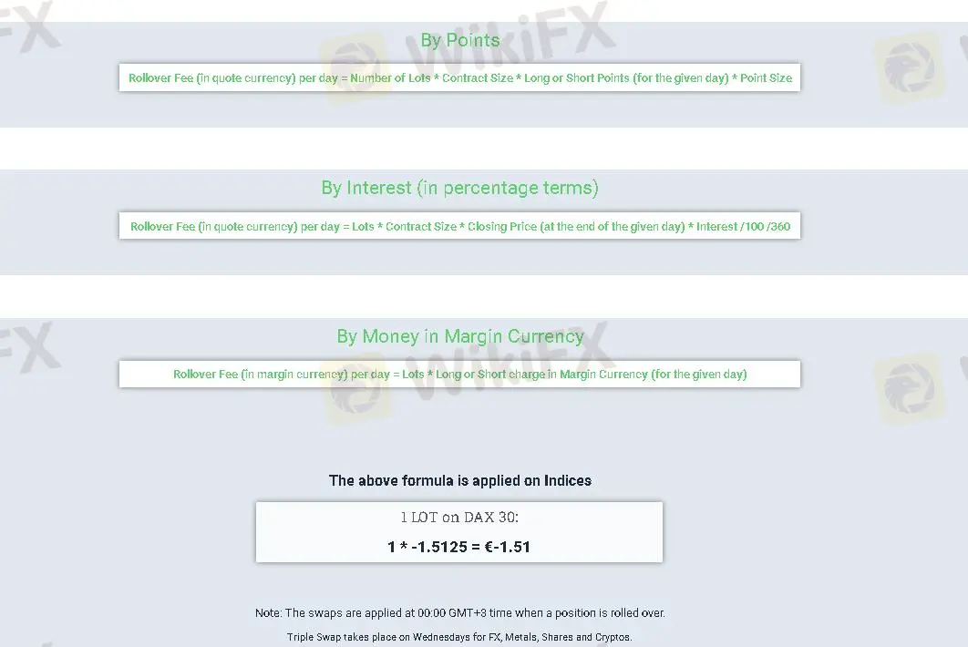Fees