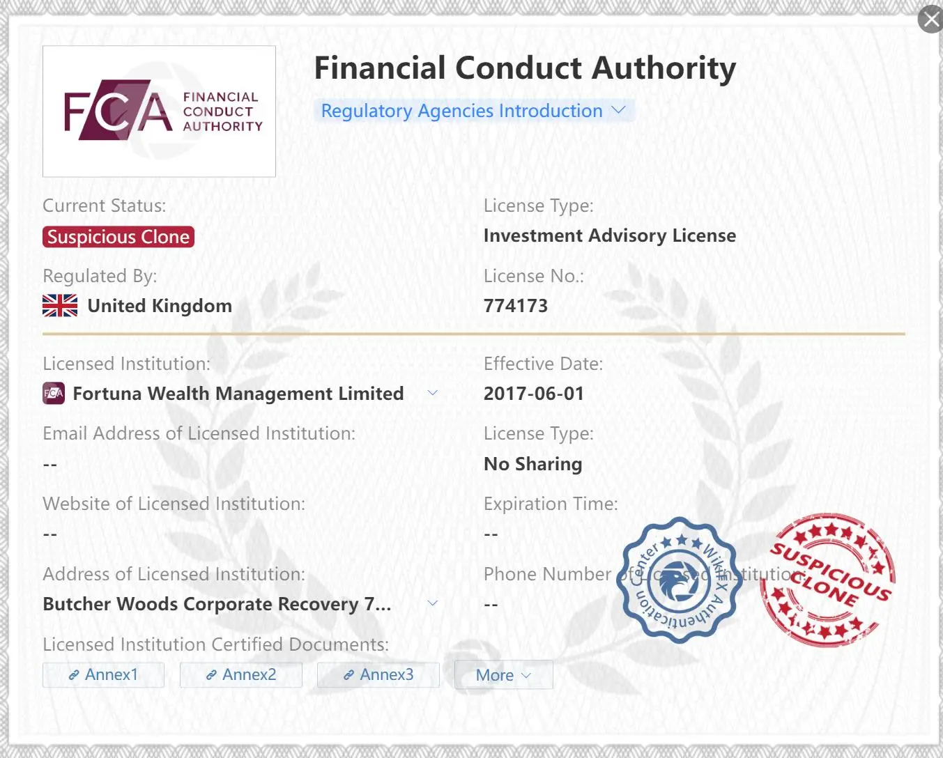 Regulation: A Major Concern